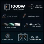 velo electrique ENGWE M20 Autonomie 80-150km Batterie 48V26Ah Moteur 250W tout suspendu Pneus 20 pouces – Image 2