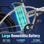 Vélo Électrique VAE Colorway 20×3,0 Gros Pneus - EBike VTT - Batterie 36V12Ah - 35-90 KM Moteur 250W – Image 3